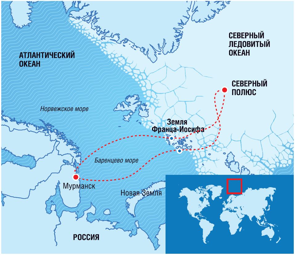 Путешествие на Северный полюс