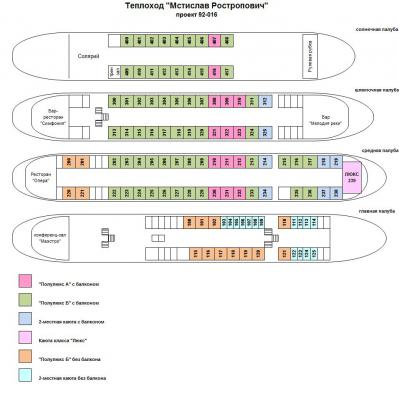 Схема теплохода Мстислав Ростропович