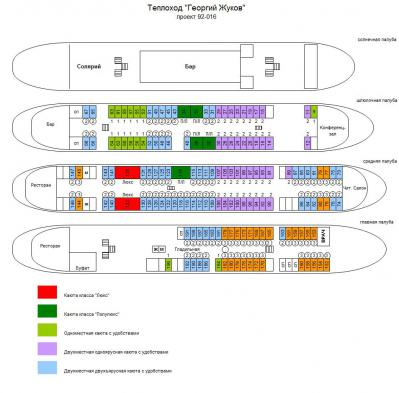 Схема теплохода Георгий Жуков