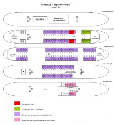 Схема теплохода Георгий Чичерин