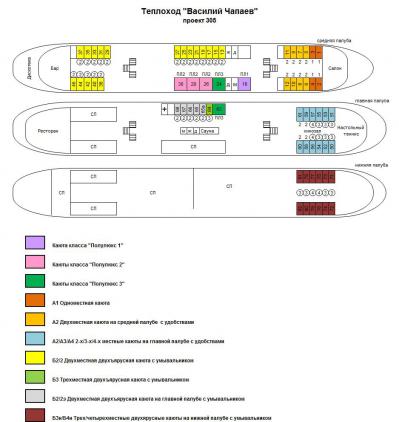 Схема теплохода Василий Чапаев