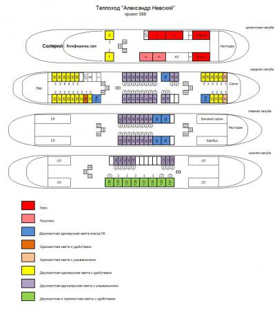 Схема теплохода Александр Невский