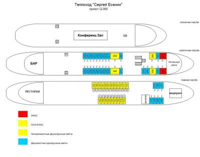 Схема теплохода Сергей Есенин